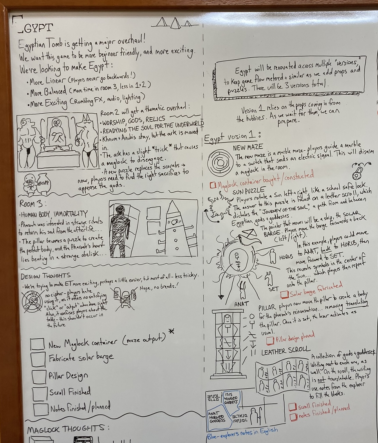 Photo of design notes on whiteboard